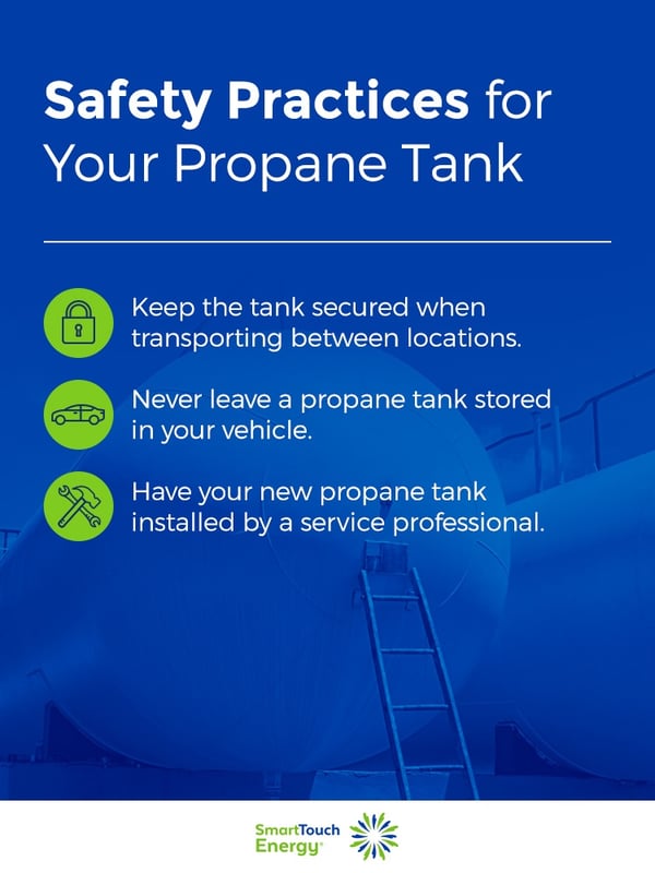 Prepare Your Propane Home For Winter